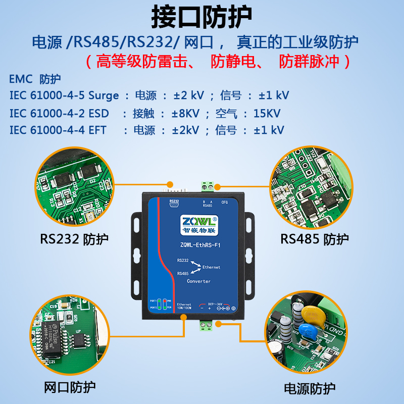 智嵌导轨式串口服务器232/485图片