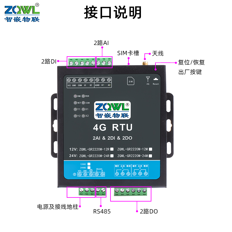 2路4G网络控制器图片