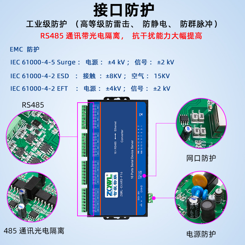  16串口服务器POE功能图片