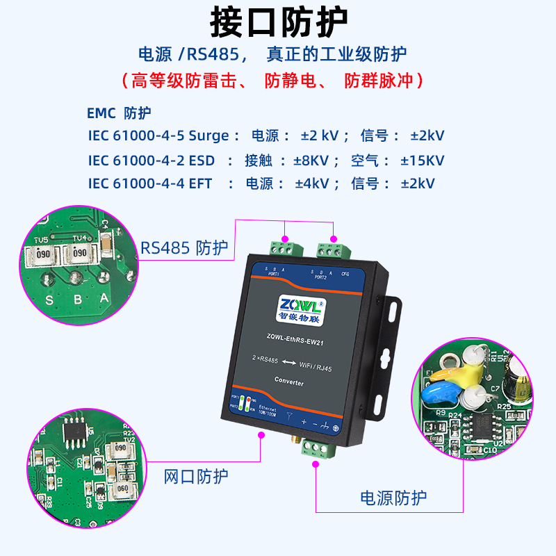 智嵌 WIFI串口服务器图片