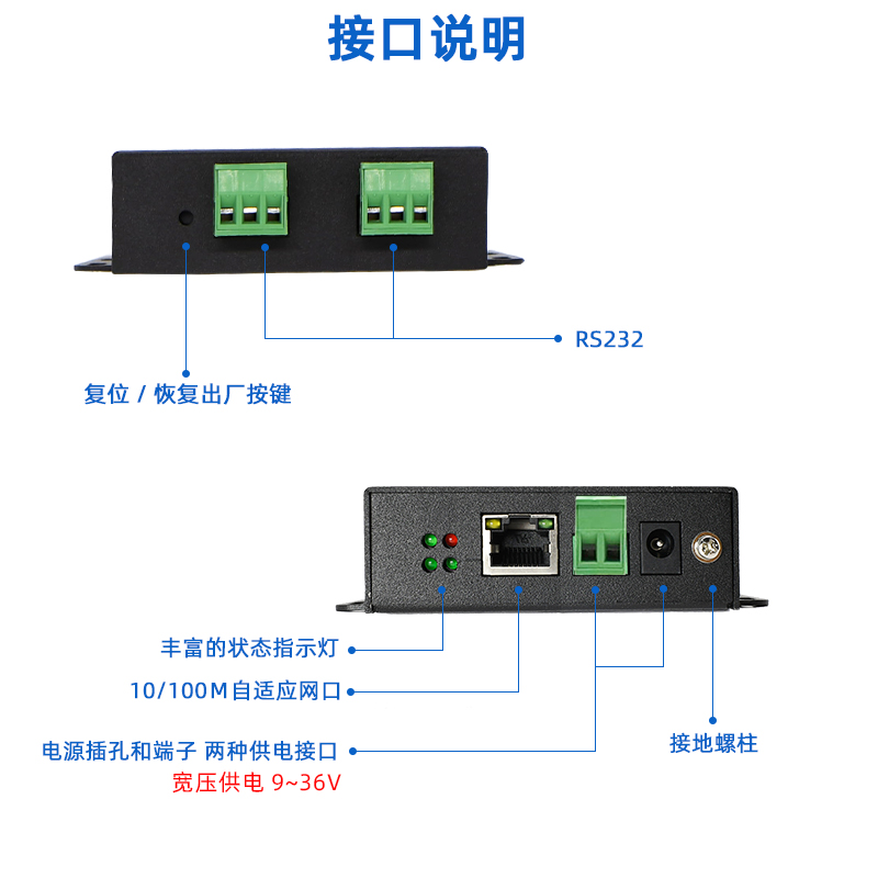 智嵌 2路RS232串口服务器图片