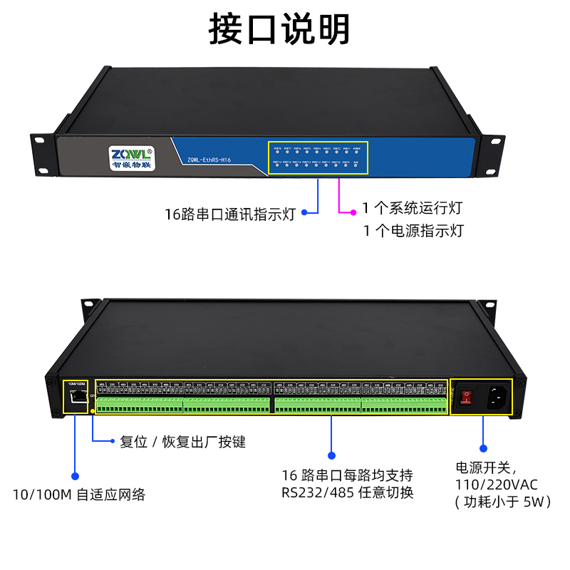 智嵌 16串口服务器RS485/RS232图片