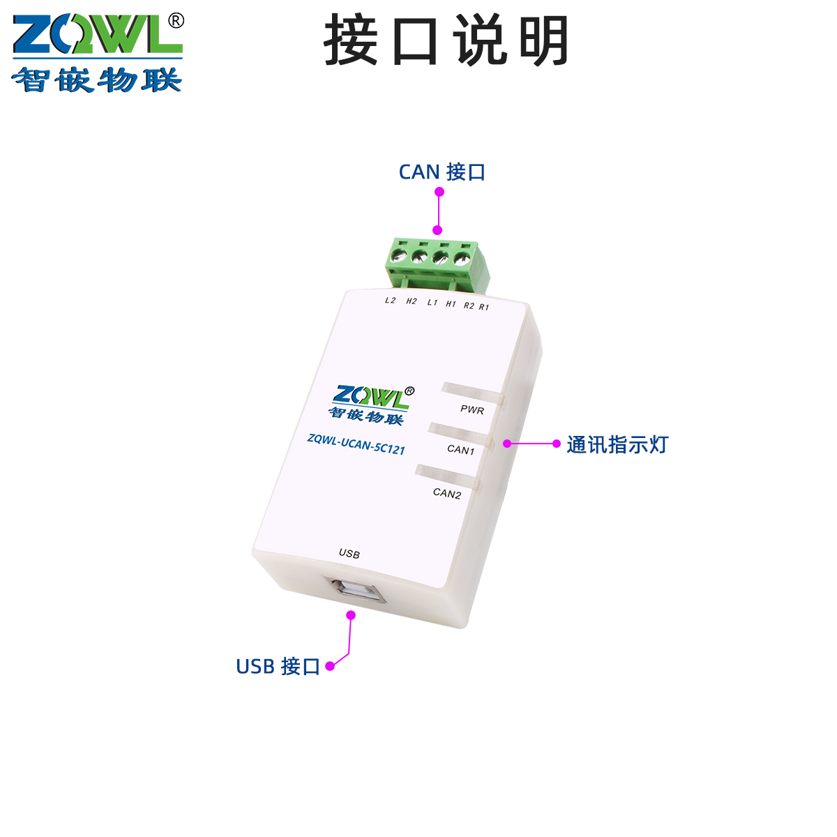 双通道USB-CAN分析仪图片