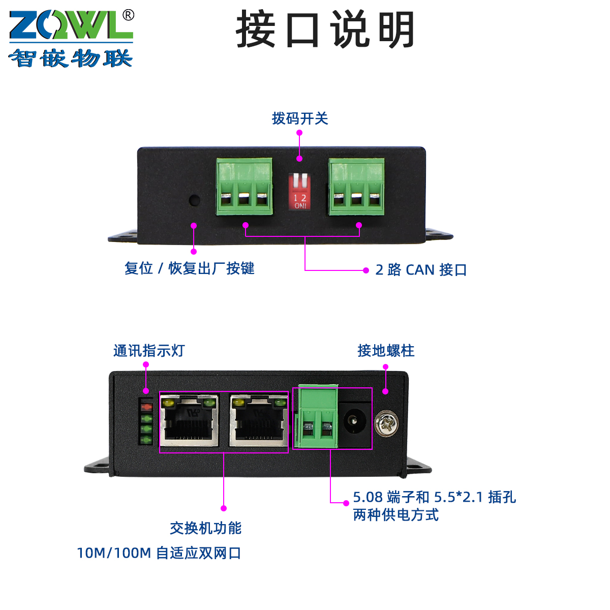 双网口2路CAN转网络图片