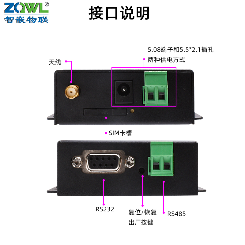 物联网4G DTU模块ZQWL-GD2110YM图片