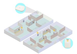 会展中心精确定位应用方案