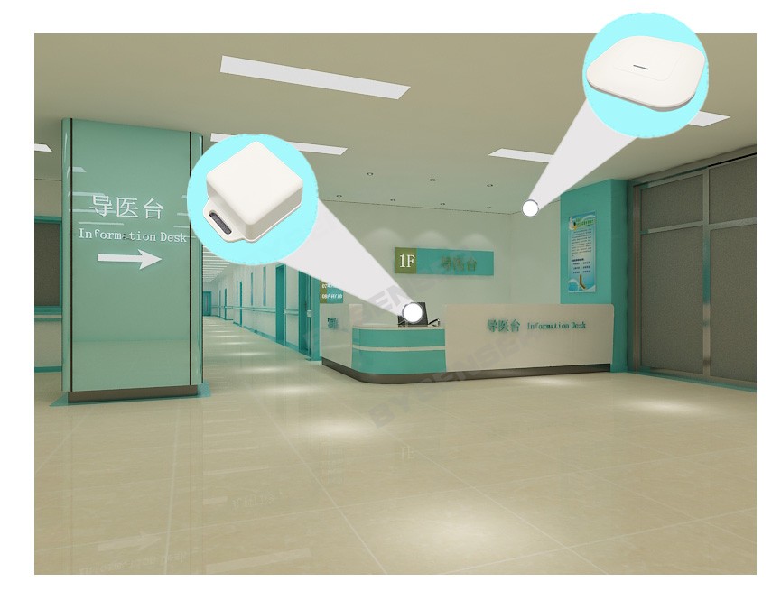 医院内设备定位应用方案图片