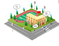 平安校园解决方案