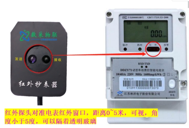 基于4G/NB-IOT物联网远程红外抄表仪器技术方案图片