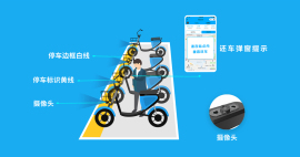 AI摄像头停车方案