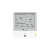 星纵物联 AM300系列 LoRaWAN®室内环境监测传感器
