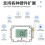 NB 5G无线温湿度传感器云平台小程序监测电话短信报警液晶显示T70图片