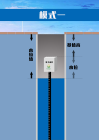 CG-0A 电子水尺河道水路城市隧道水位监测