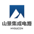 国产WIFI/蓝牙通信MCU内置usb2.0 Full speed PHY