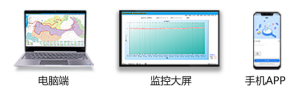 灌区智能监测系统图片