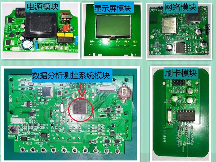 农业水价综合计量方案图片