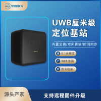 厂家直销物联网室内定位无线UWB基站 化工油库人员管理0.1m高精度