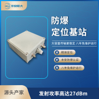 化工油库煤矿人员定位方案