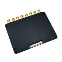 E710八端口读写模块