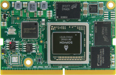 算能SBC-6841 SO-DIMM模组介绍