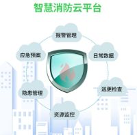 安科瑞AcrelCloud-6800智慧消防管理云平台 数据在线监测管理