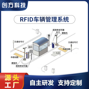 RFID技术应用于车辆管理方案