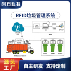 RFID城市垃圾管理方案