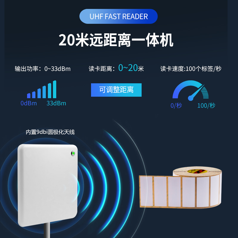 Impinj E710芯片超高一体机图片