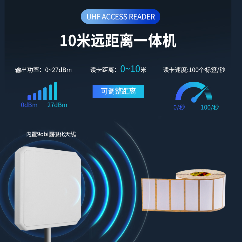 10米远距离超高频一体式读写器图片