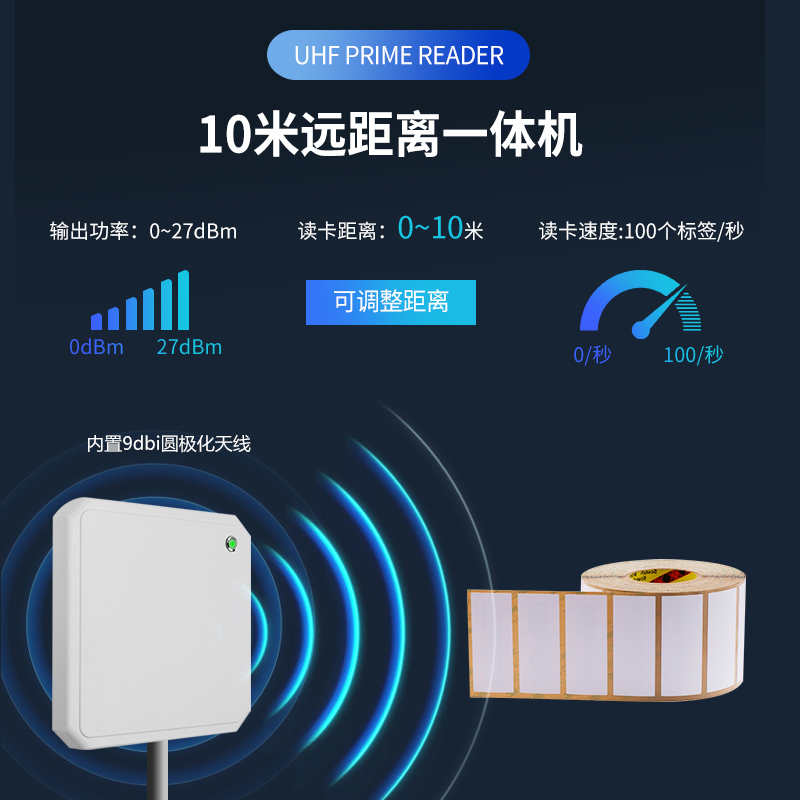 超高频自动扫描一体机图片