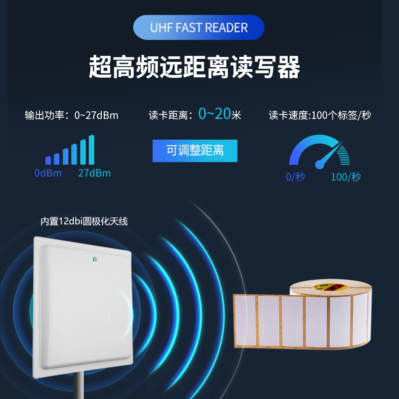 内置12dbi圆极化天线超高频一体机图片