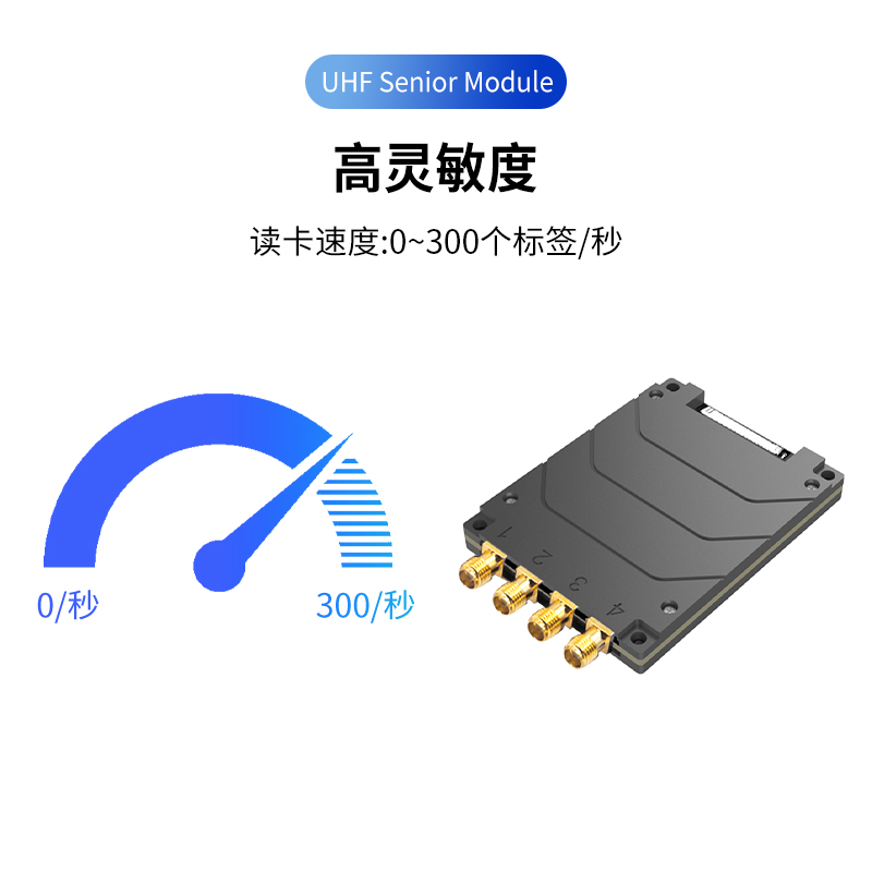 超高频高性能四口模块图片