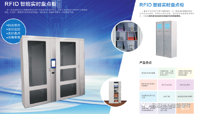 RFID智能文件管理柜实时盘点柜 #迅远科技图片