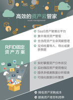 RFID固定资产解决方案