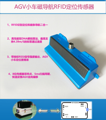 送餐机器人AGV磁条导航RFID站点定位工业RTU读写器CK-GL16-AB
