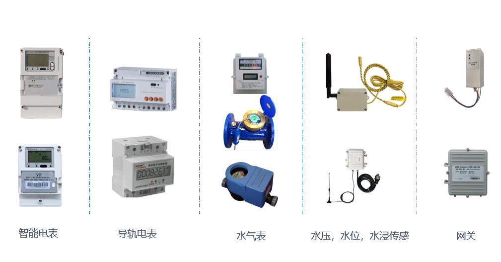 智慧能耗系统管理方案（水表电表气表）图片