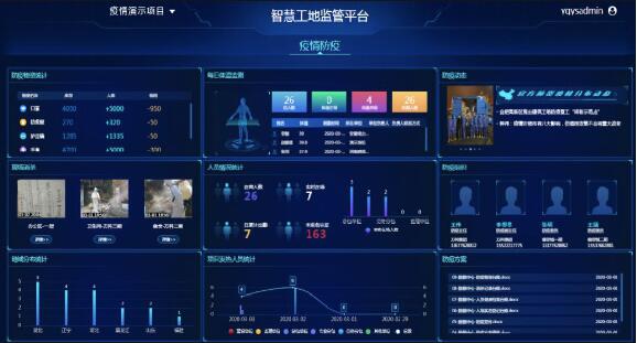 智慧工地系统图片