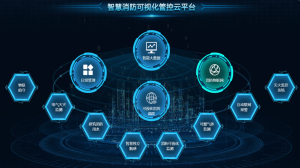 智慧消防解决方案