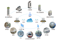 5G赋能医疗升级 四信打造5G智慧院区管理新场景