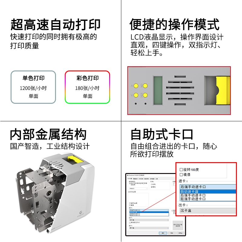 GS200证卡打印机健康证工作证PVC门禁卡光缆标牌热升华图片