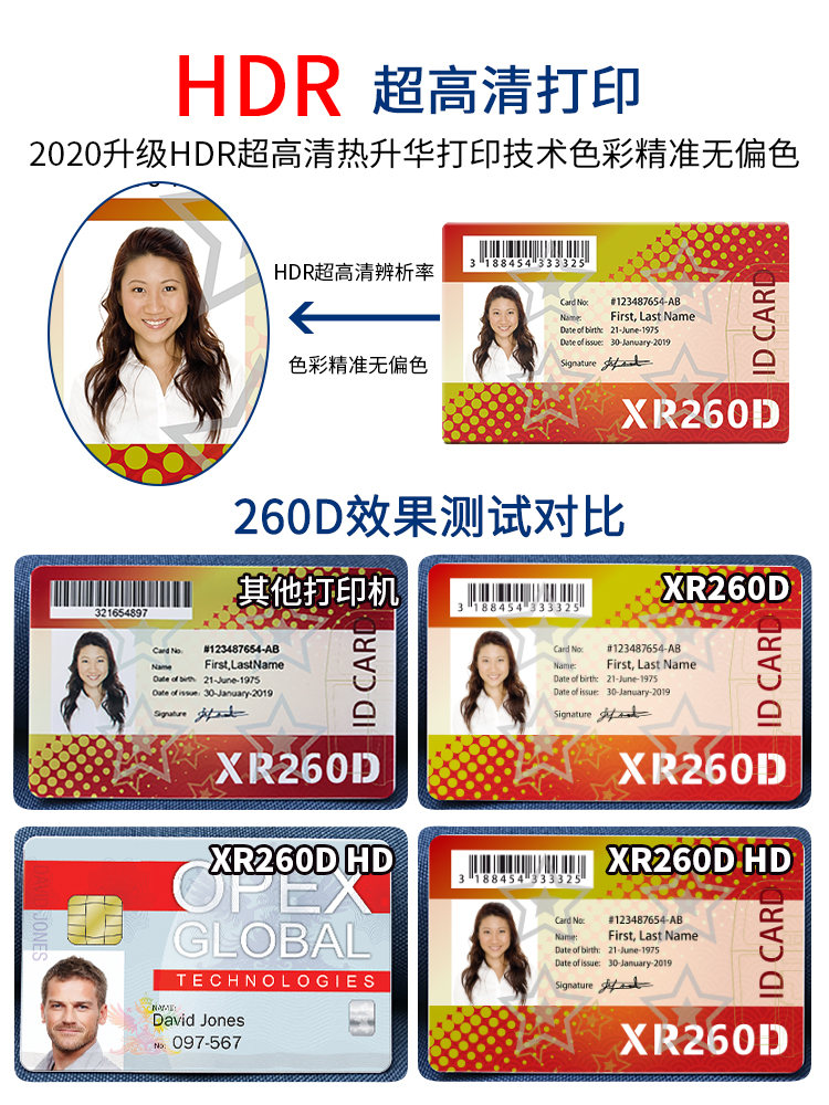 XR260D双面证卡打印机IC卡工作健康证会员卡PVC卡片出入证制卡机图片