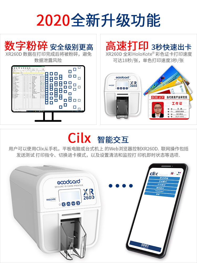 XR260D双面证卡打印机IC卡工作健康证会员卡PVC卡片出入证制卡机图片