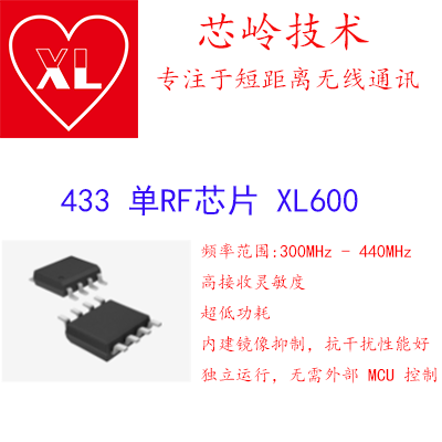 433MHZ 单RF芯片 XL600图片