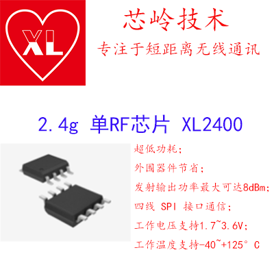 2.4G 单RF芯片 XL2400