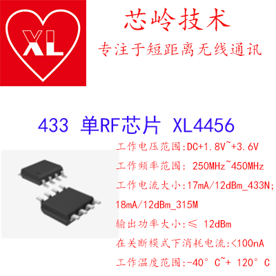 433MHZ 单RF芯片 XL4456图片