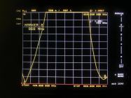 433/868双频全向天线3/5dBi