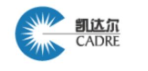深圳市凯达尔科技实业有限公司