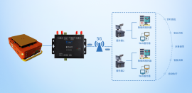 AGV智能联网5G传输解决方案