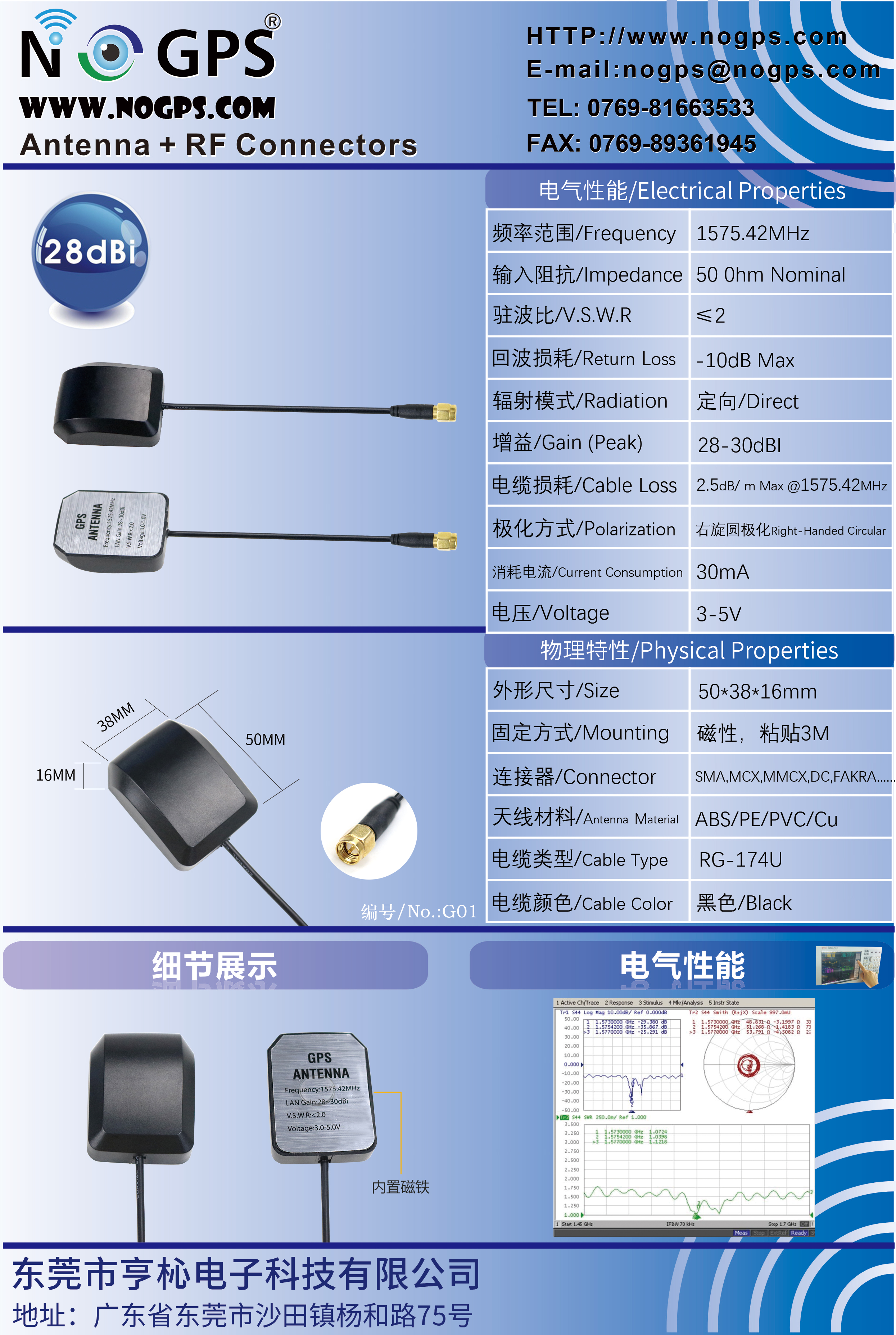 亨杺供应批发gps天线 导航用GPS天线原厂特价gps天线28dBi高增益图片