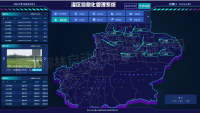 灌区智能监测大屏